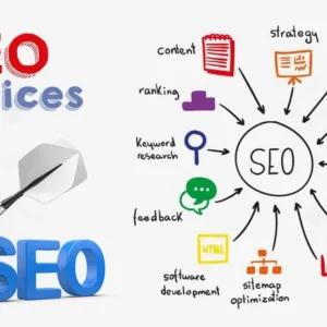 Full SEO Services